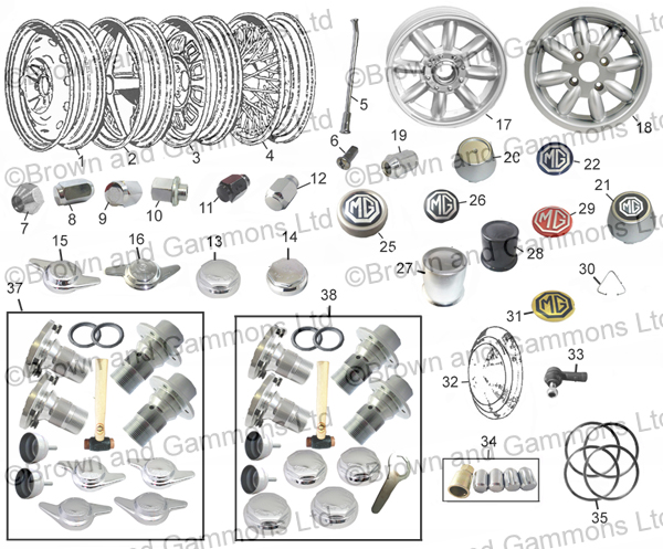 Image for Road wheels. Wheel centres. Conversion kits